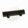 SUR RAIL WEAVER 