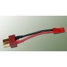 ADAPTATEUR DEAN MALE BEC MALE