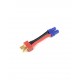 CABLE ADAPTATEUR DEAN EC2