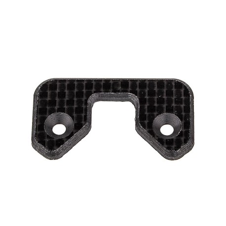 RONDELLES D'AILERON CARBONE