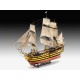 HMS VICTORY